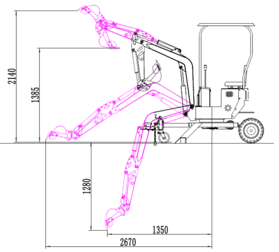 BZR520K